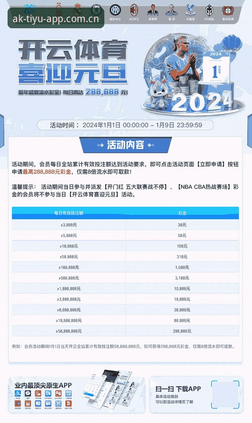 掌握AK体育官方网站评测的5个关键要点，轻松开启高清观赛之旅